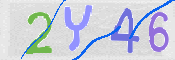 Gambar CAPTCHA