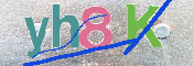 Gambar CAPTCHA